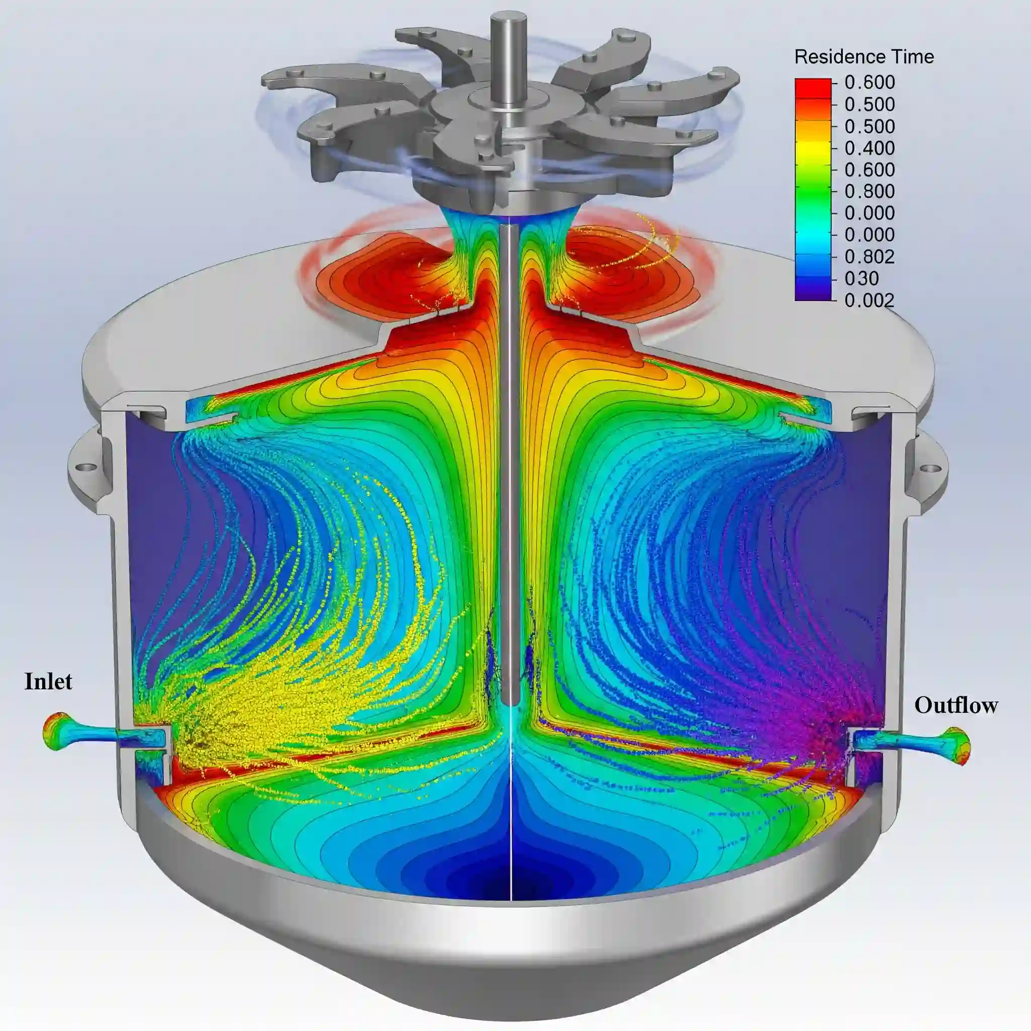 تحلیل CFD الگوی مخلوط شدن سیالات در یک راکتور شیمیایی با همزن.